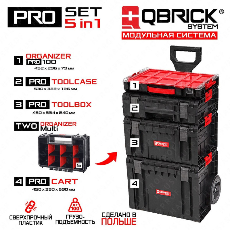 Набір ящиків QBRICK SYSTEM PRO SET "5 в 1" (450 x 390 x 785)
